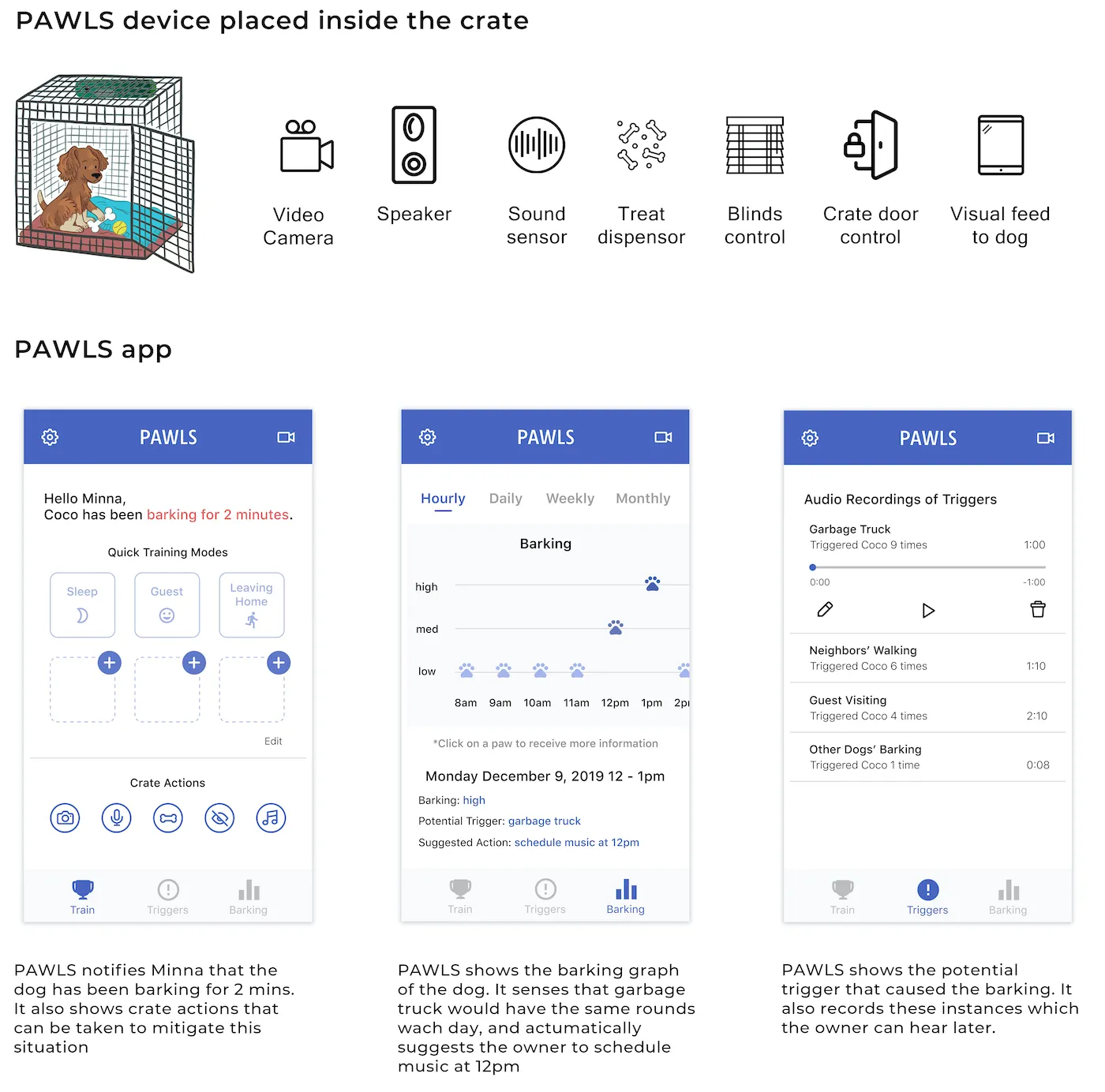 PAWLs Final Concept Features