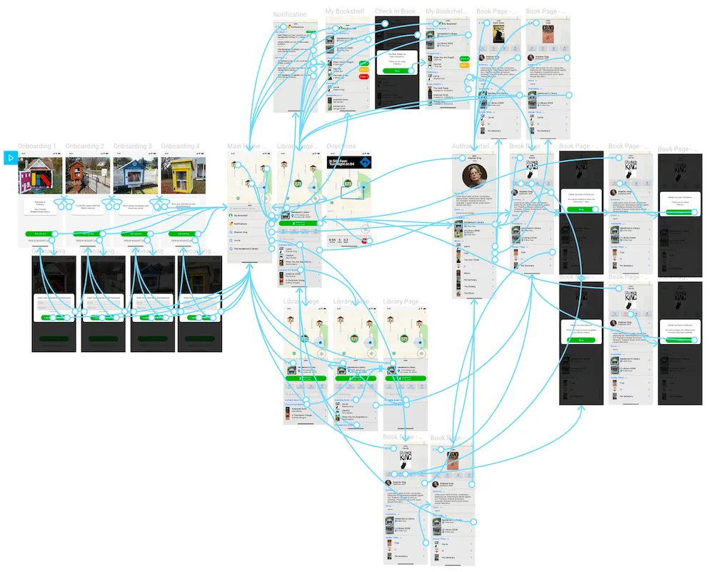 Lil Library Prototype Wireframe