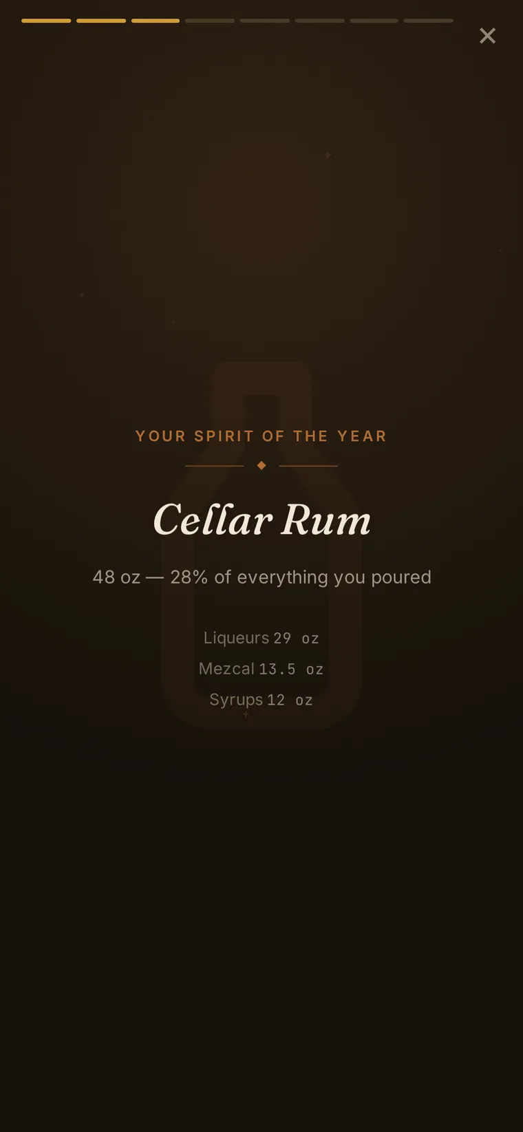 The Year in Review share card, a Spotify-Wrapped-style summary of the bar's year drawn on a canvas